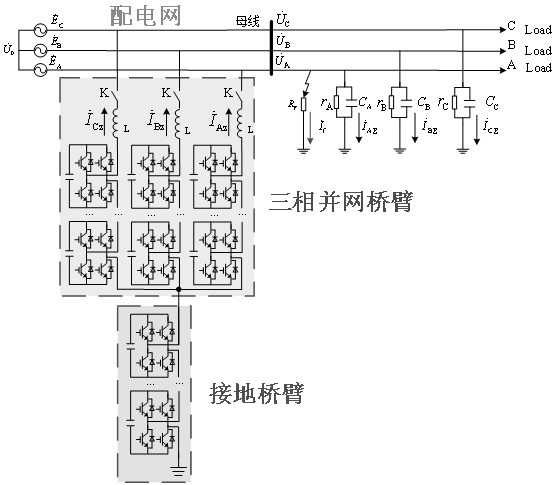 一种新型四桥臂拓扑的配电网集成化消弧装置及方法