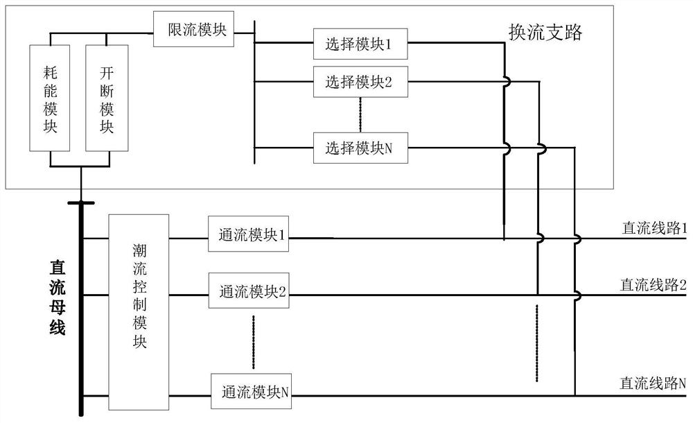 一种多功能多端口混合式直流断路器及控制方法