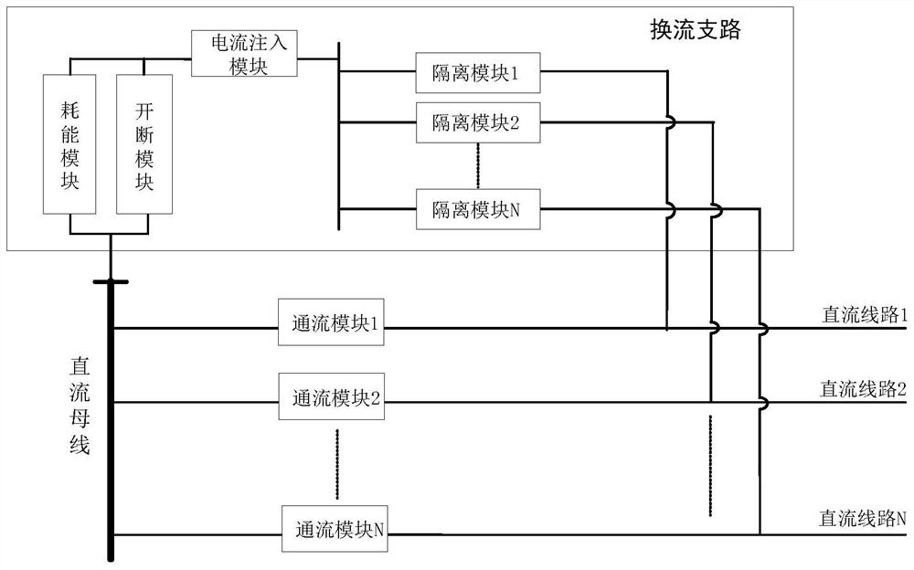 一种电流注入式直流断路器及控制方法