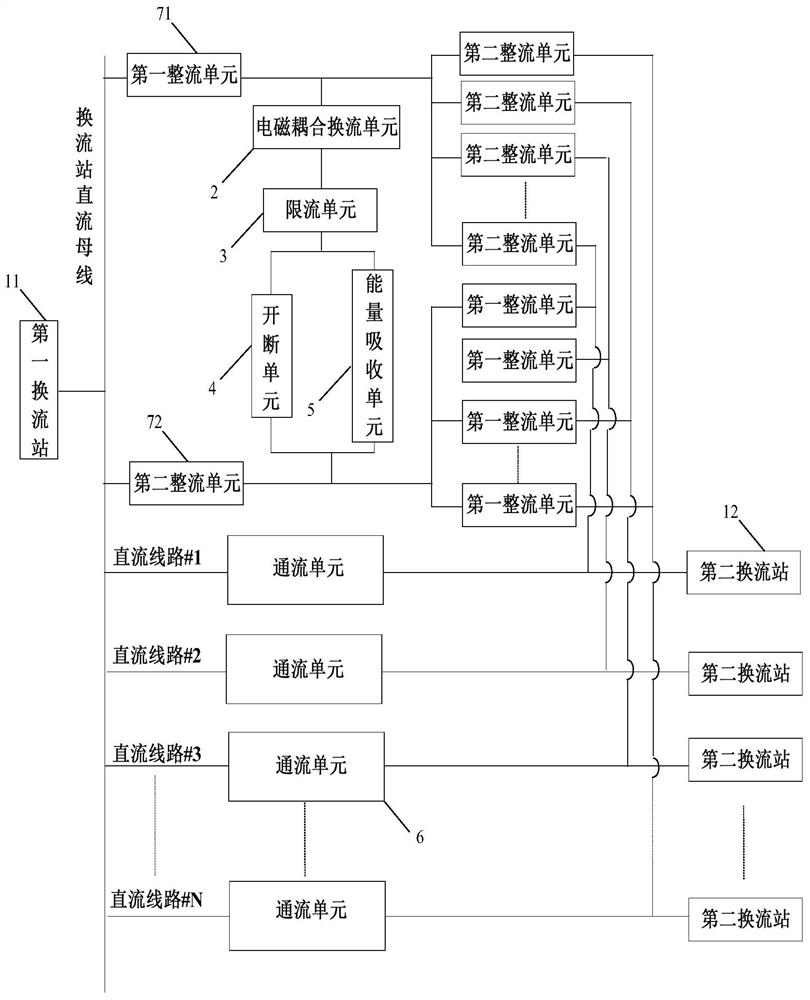 一种多端口直流断路器及其应用方法