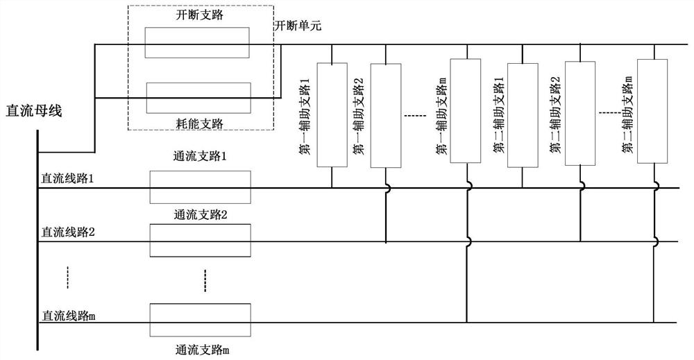 多端口直流断路器及其控制方法