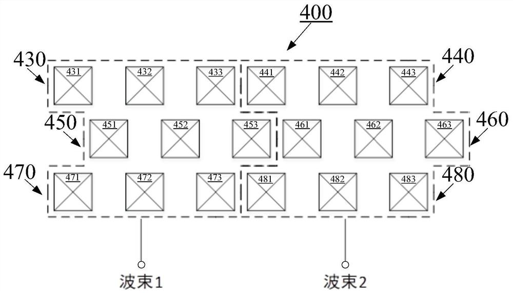 用于形成双波束的天线及包括该天线的混合型天线