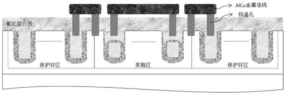 一种中高压屏蔽栅场效应晶体管的制备方法