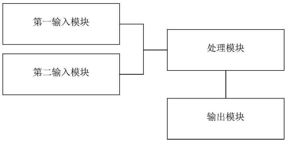 基于声波分析的预警设备及预警方法