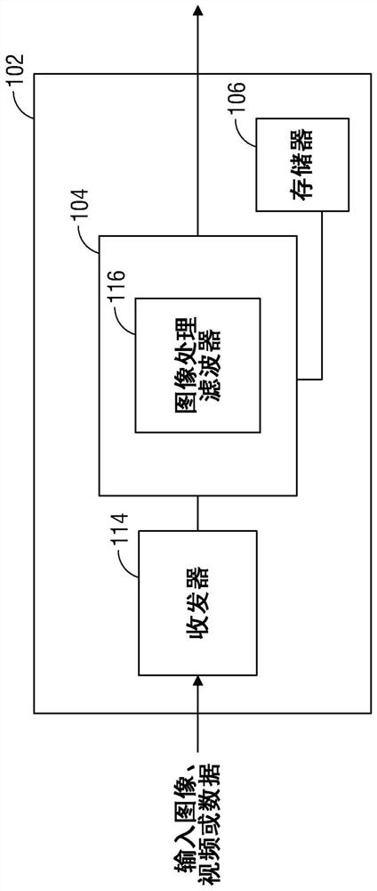 增强手术现实环境