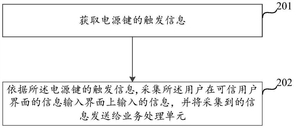 一种信息处理方法及装置