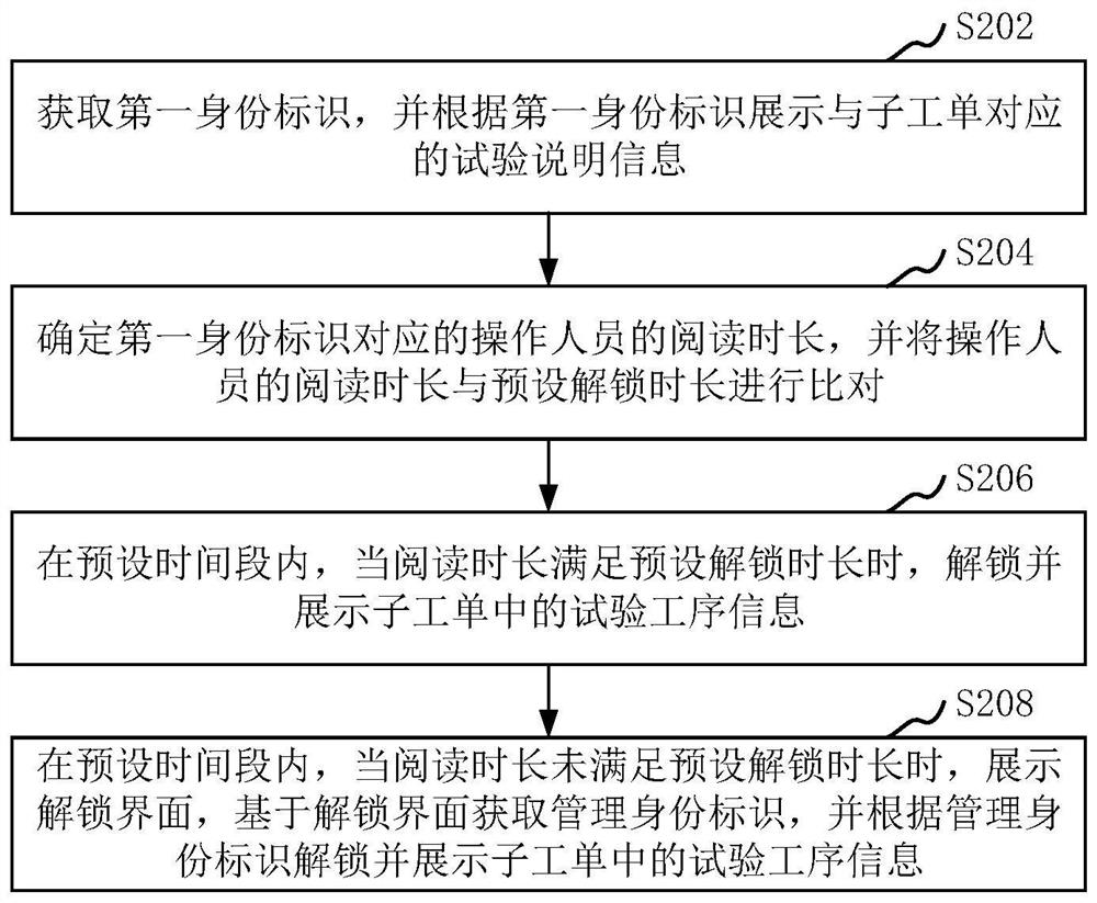 试验信息展示方法、装置、计算机设备和存储介质