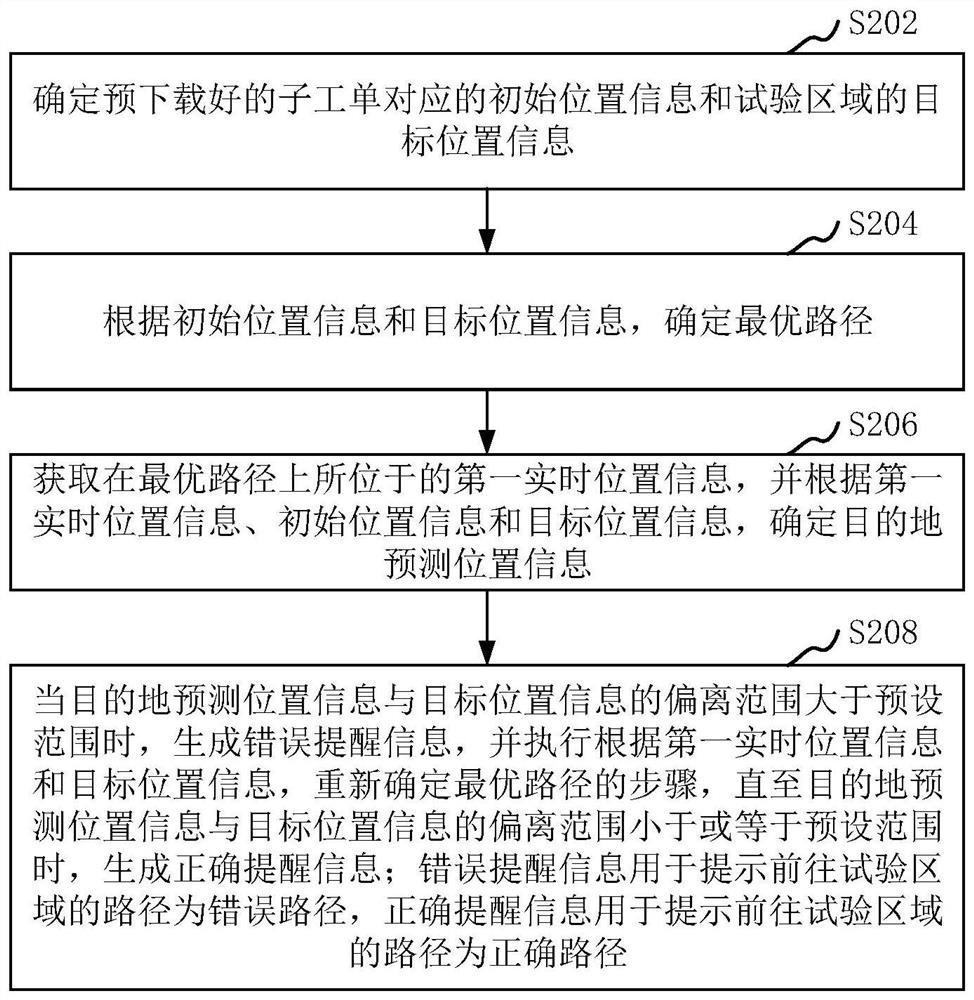 位置信息处理方法、装置、计算机设备和存储介质