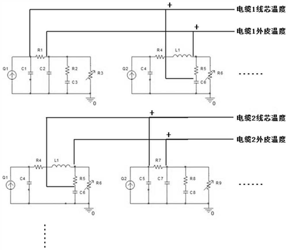 考虑非线性对流散热的沟槽电缆群暂态温升快速获取方法