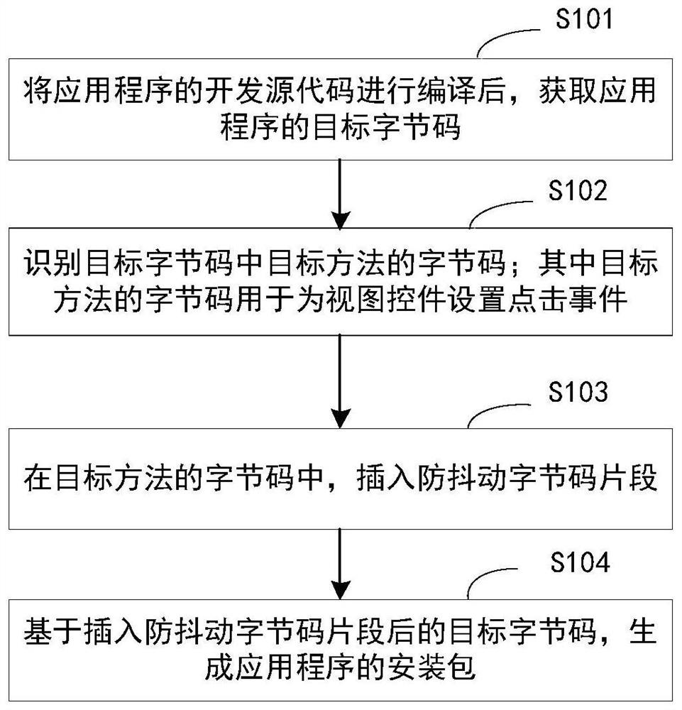 生成应用安装包的方法、装置、设备和介质