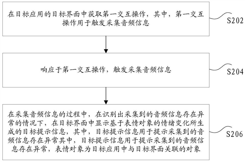 音频的处理方法、存储介质及电子设备