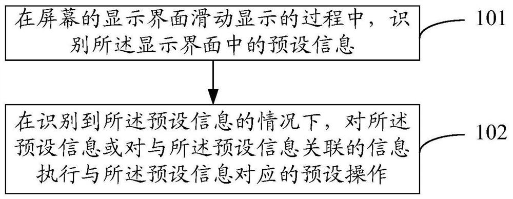 电子设备操作方法、装置和电子设备