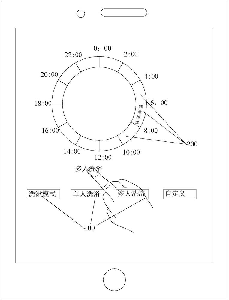 一种终端设备的预约管理控制方法及计算机可读存储介质