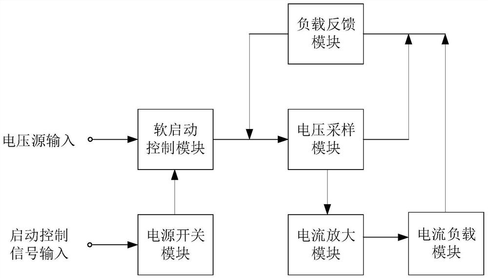 一种恒流源以及电压电流转换方法