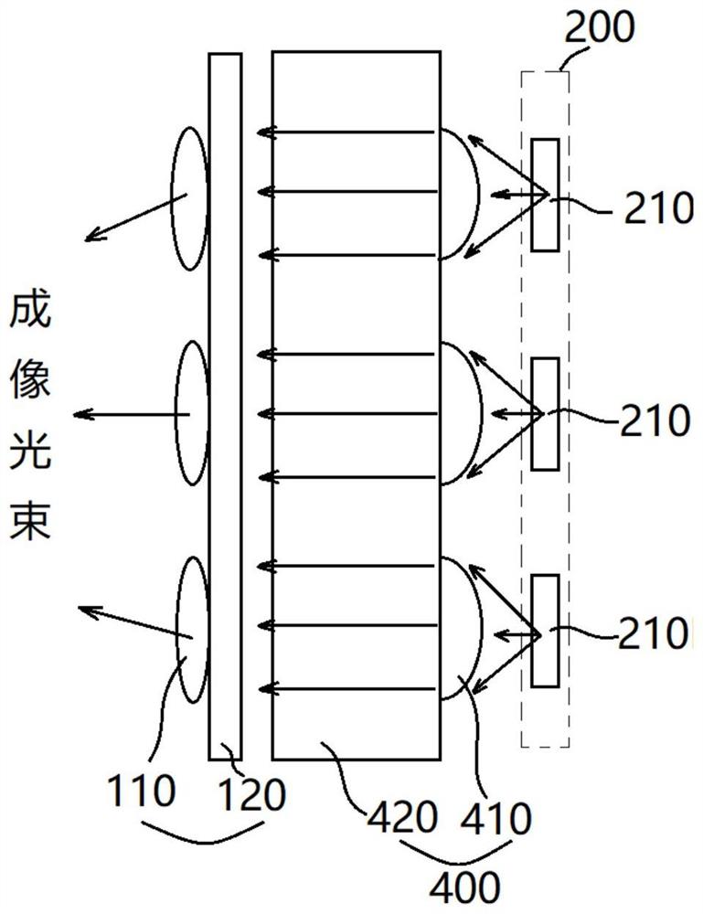 近眼显示装置及可穿戴设备