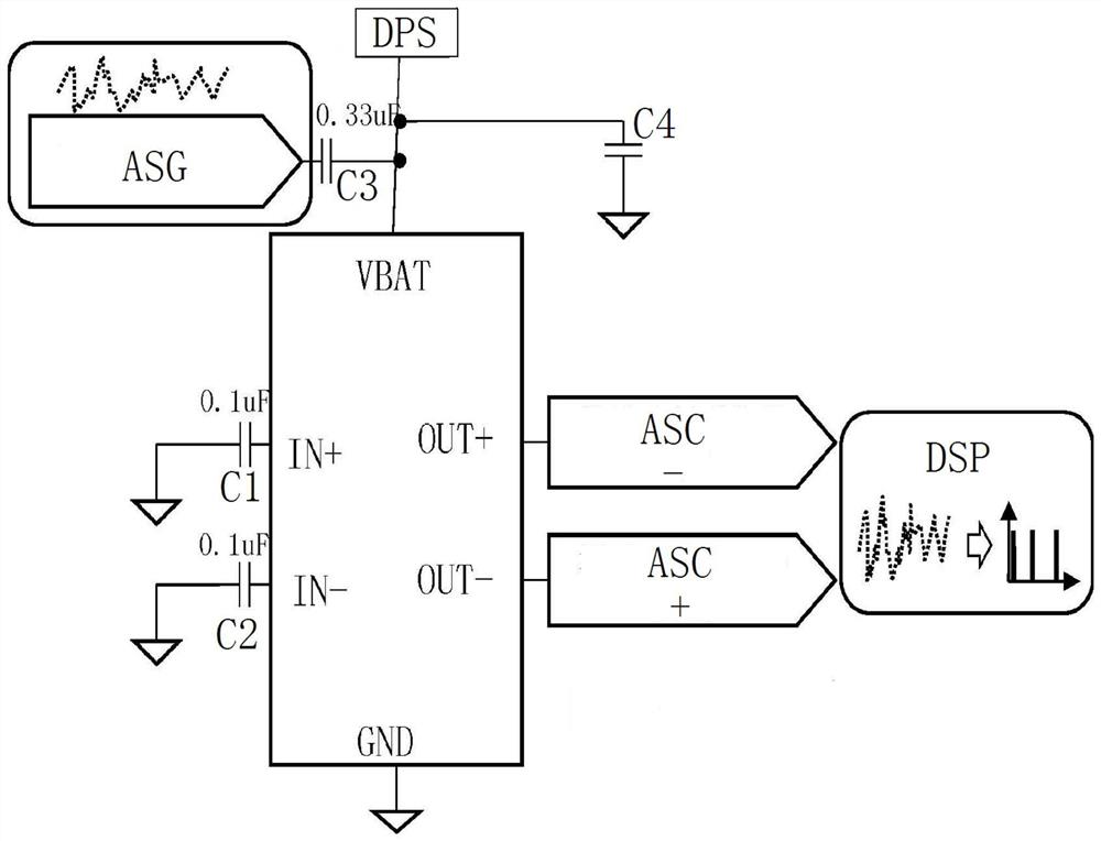 一种音频功率放大器芯片电源噪声抑制比的高效测量方法