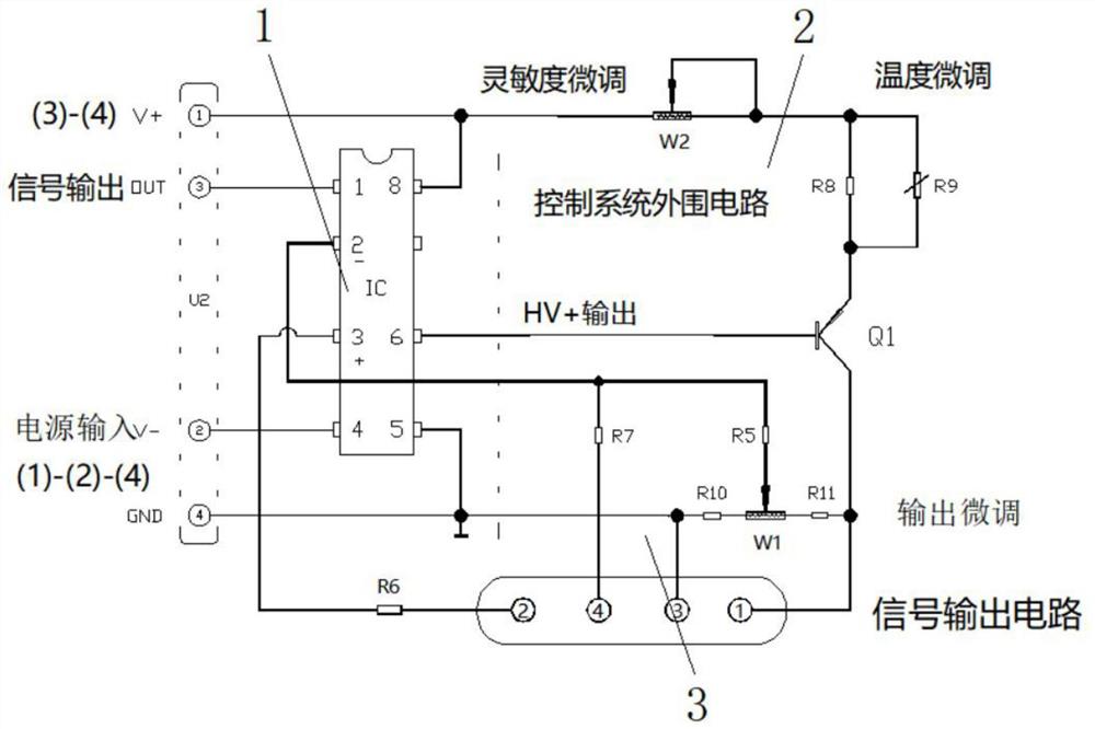 纳米晶电流数显传感控制器