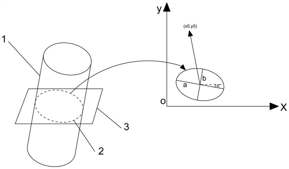 基于三维激光扫描的钢管柱垂直度测量方法