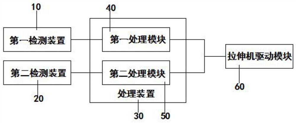 一种笔记本拉伸长度计算系统以及方法