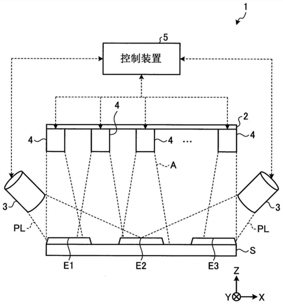 3维测量装置及3维测量方法