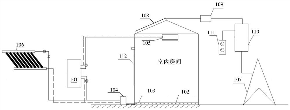 一种适用于低能耗建筑的主动式柔性调节的能源系统