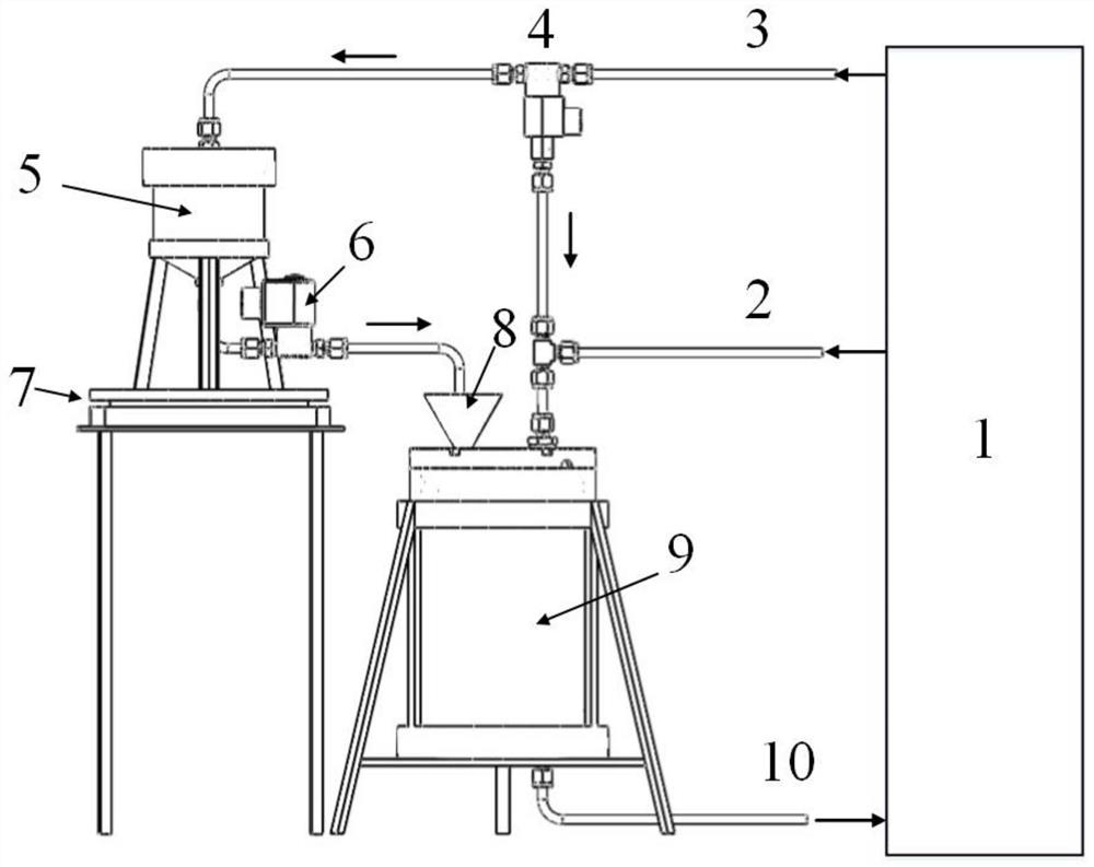 一种通过测量质量来测试液压泵的测试系统