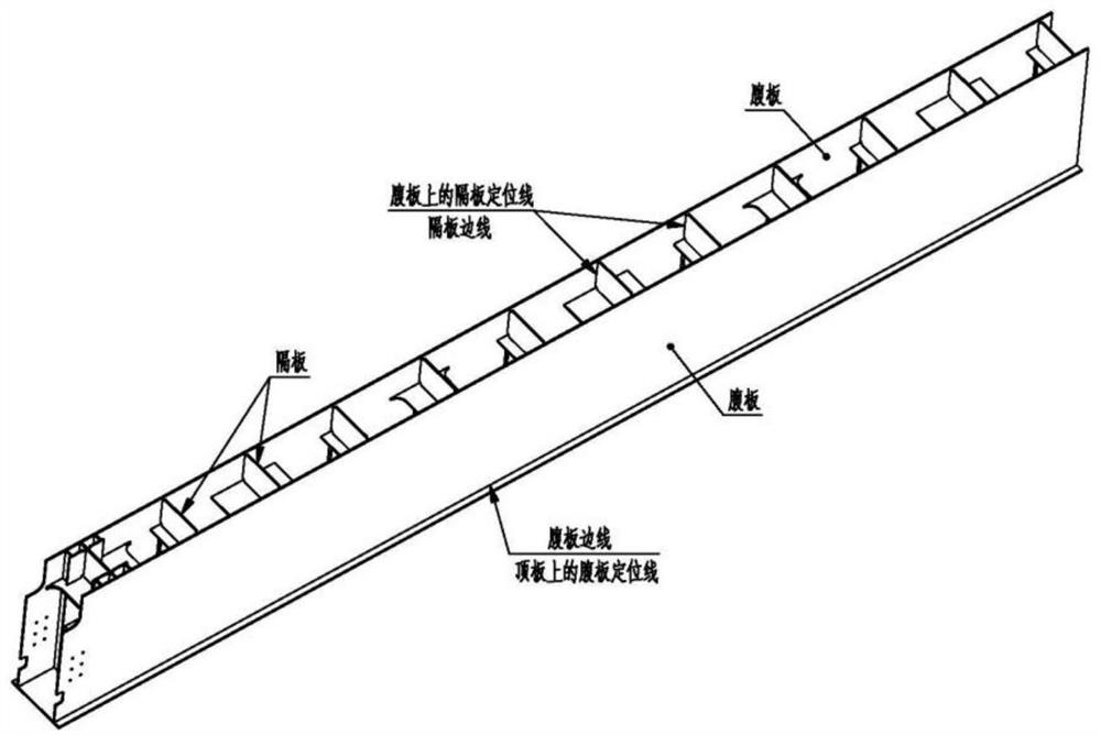 一种跨座式单轨钢-混结合轨道梁箱型主梁组装方法