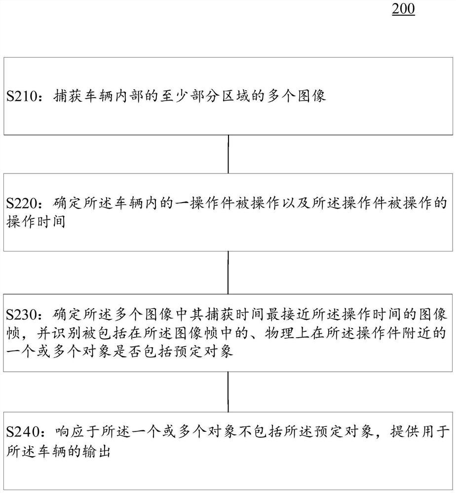 辅助装置及相应的车辆、方法、计算机设备和介质