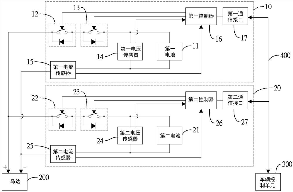 电动车辆的电池并联控制方法