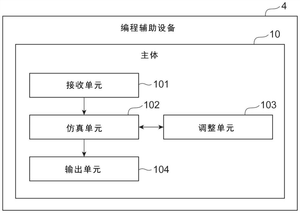 仿真机器人轨迹