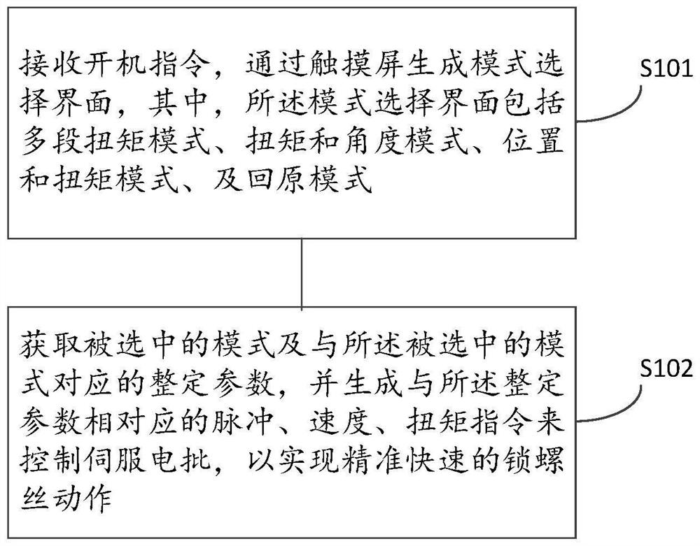 一种全自动锁螺丝的控制方法、装置、设备及存储介质