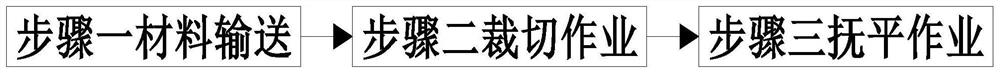 一种建筑装饰铝板裁切加工方法