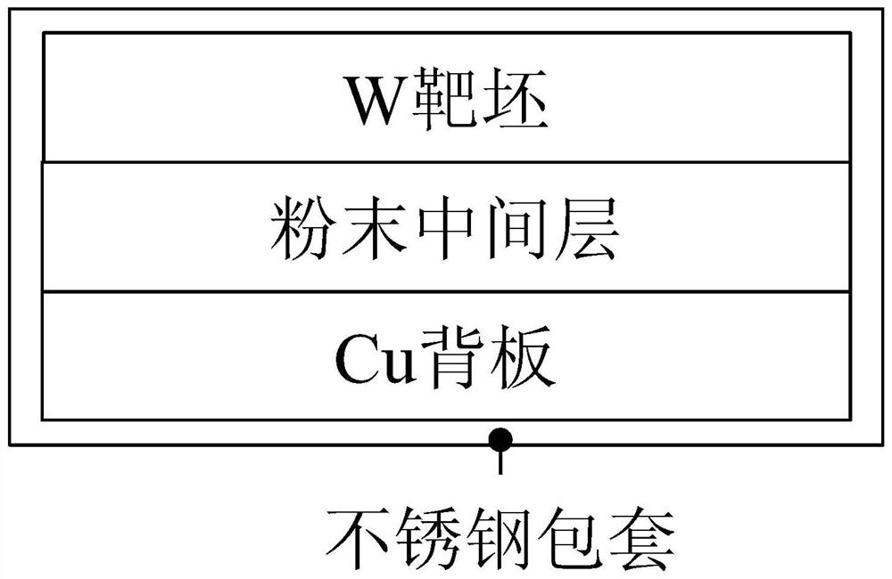 粉末中间层及利用其进行钨靶材热等静压扩散焊接方法