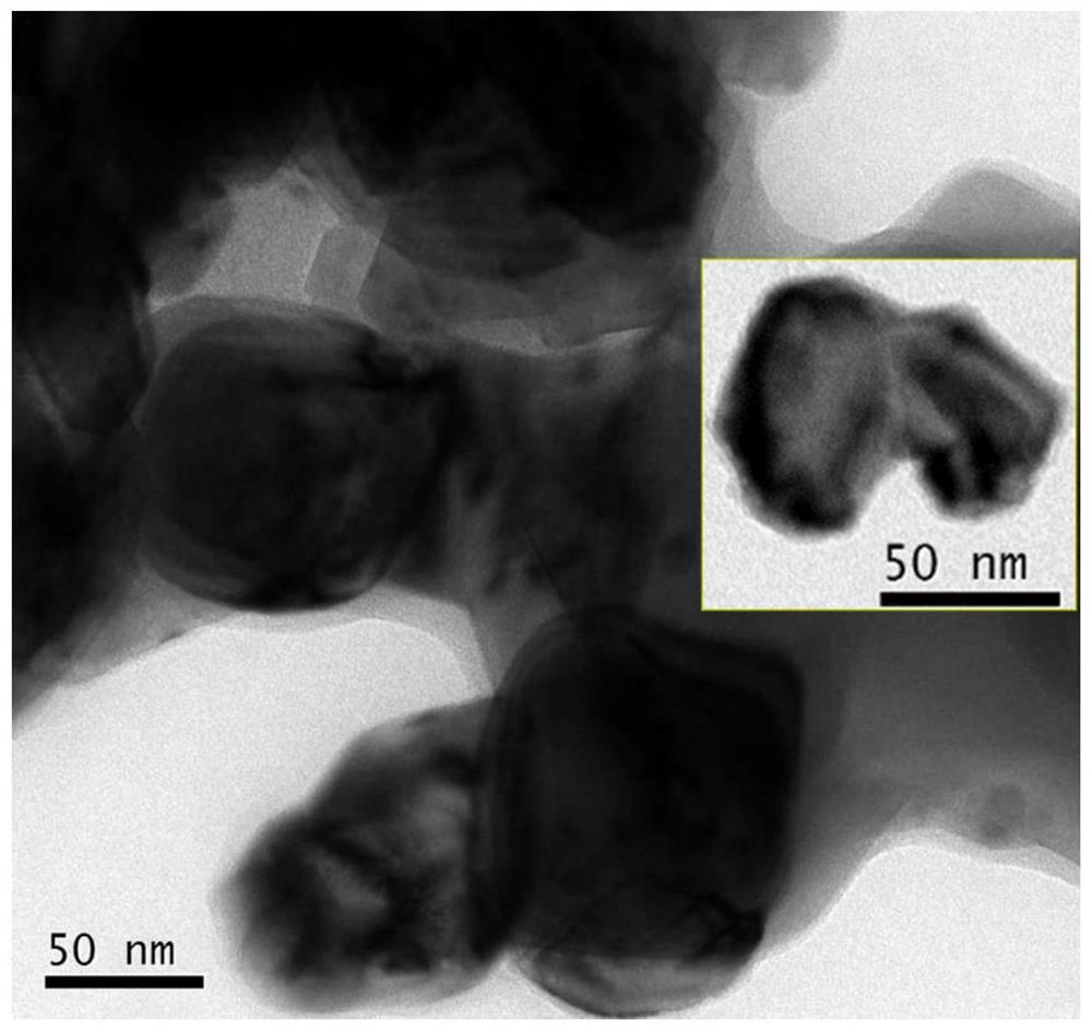 一种(Ti,W)C固溶体粉末及其制备方法