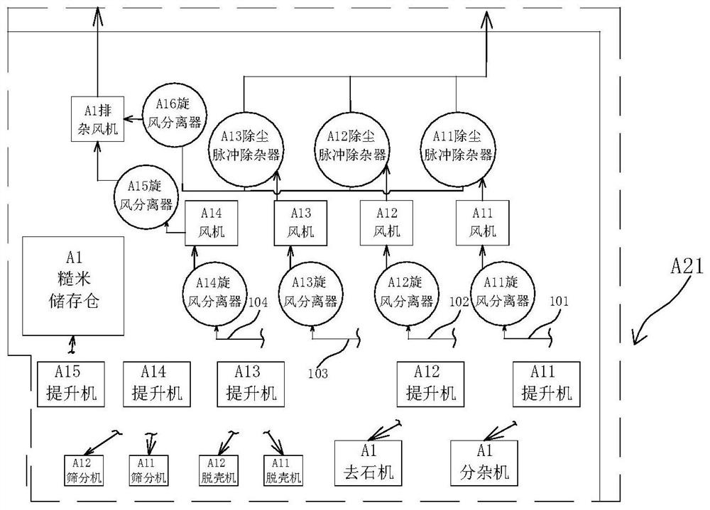 一种稻谷粗处理单元