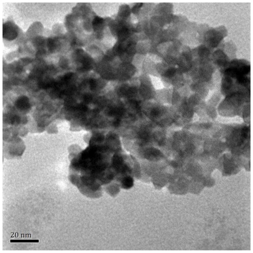 调控纳米金属粒子与凝胶型氧化物载体间相互作用的方法