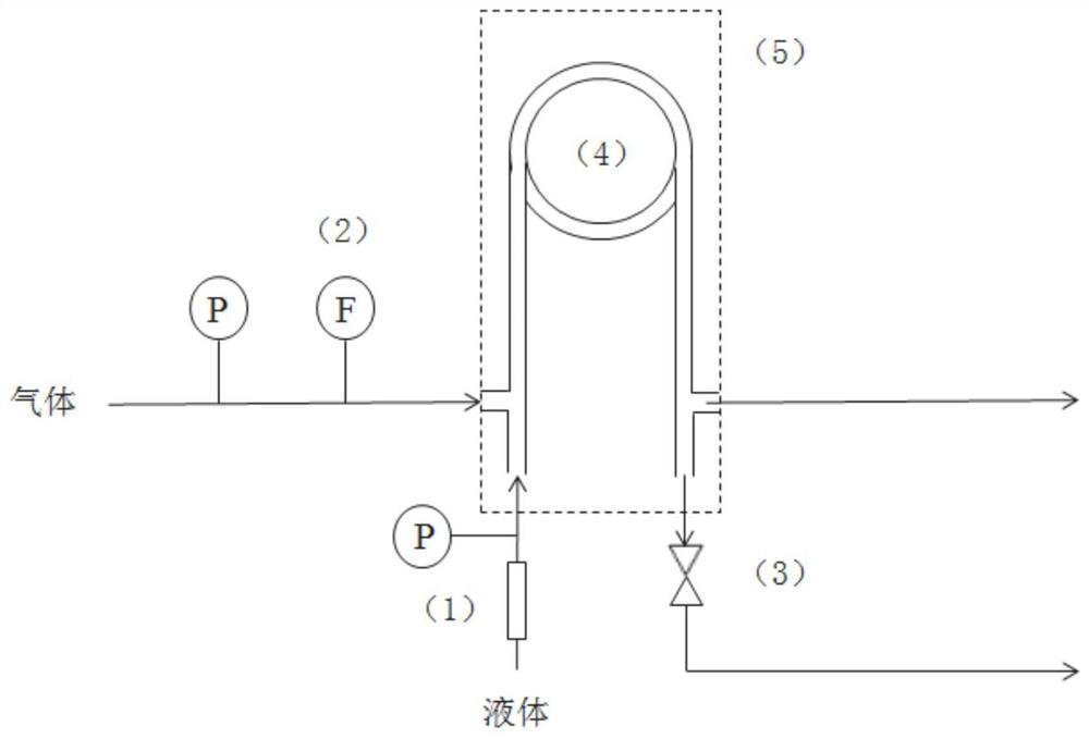 一种高效实现离子液体吸收酸性气体的装置及方法