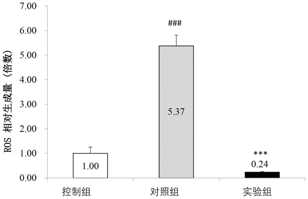 紫花香茅用于调理肌肤的用途