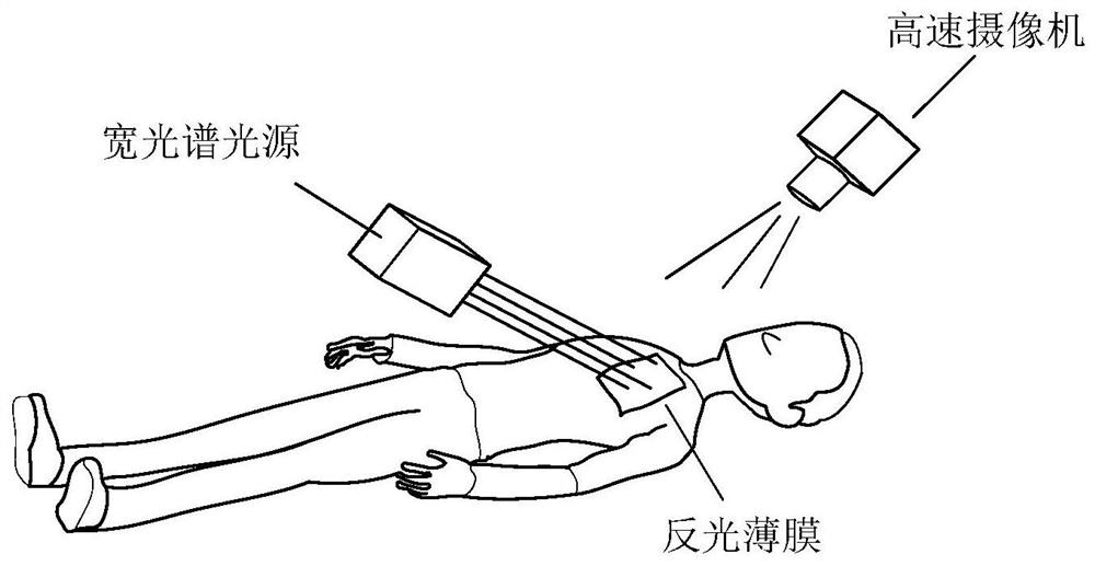 基于光反射识别的高空间分辨率心脏振动检测方法