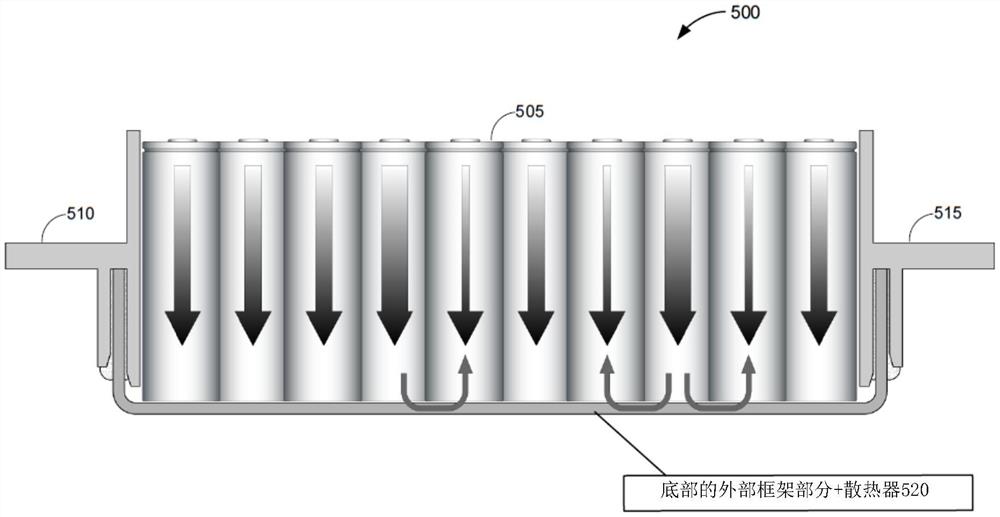 具有用作散热器的底板的电池模块