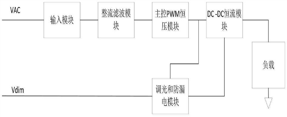 一种无极调光双端输入T管灯的LED照明驱动电路