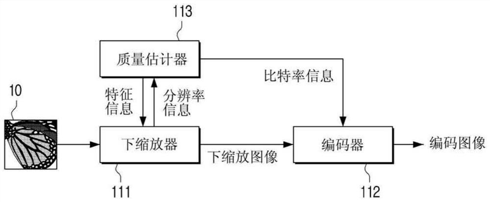 电子设备、系统及其控制方法