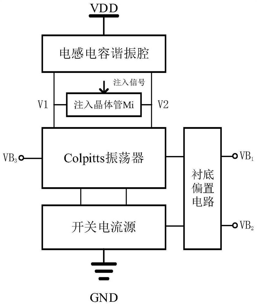 宽频带注入锁定分频器