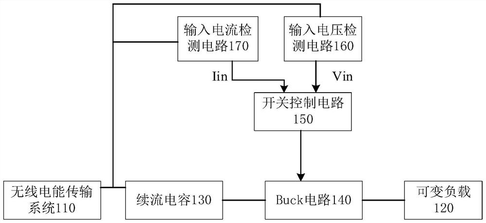 用于无线电能传输系统阻抗匹配的降压转换器及其控制方法