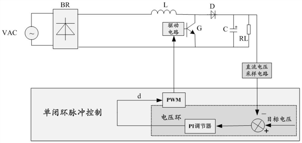 一种单闭环脉冲控制电路