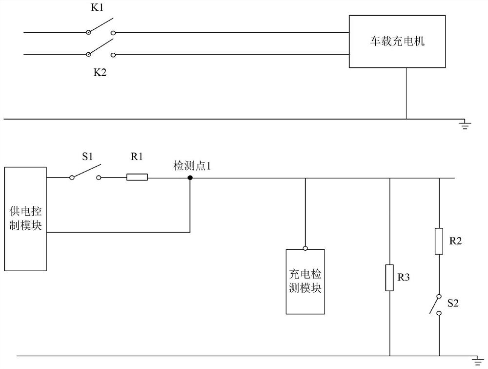 一种车载充电机内的充电控制电路、充电控制系统及方法