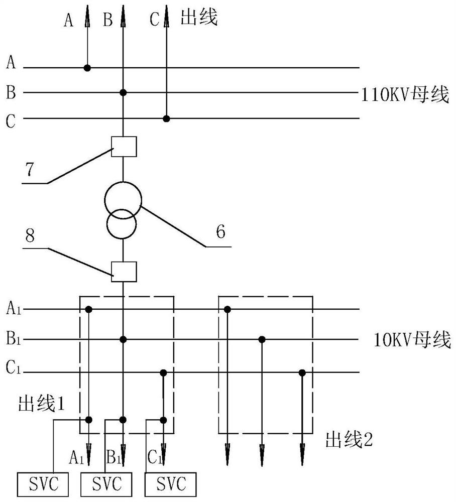 一种改善分布式电源对电网质量影响的方法