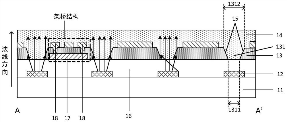 一种显示基板的制备方法、显示基板及显示装置