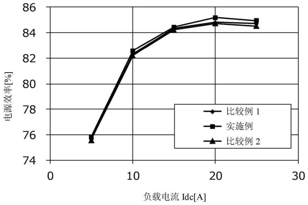 电抗器