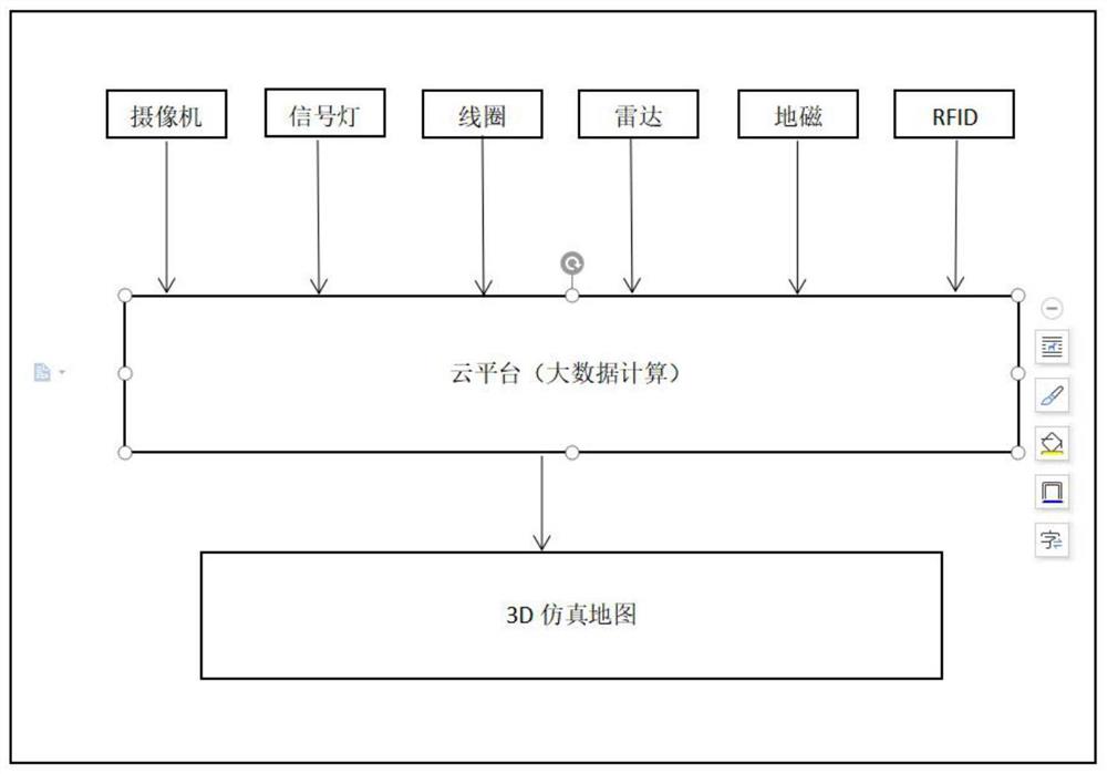 一种远距离实时跟踪车辆轨迹的系统及其应用